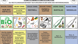 Alle Infos über deine Ferienwohnung im Stubaital ➔ Tabelle zur Mülltrennung mit sechs farbigen Tonnen und Abfallbeispielen